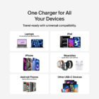 Belkin BoostCharge Pro 70W White