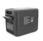FOSSiBOT F-2400 2400W 2048Wh 4